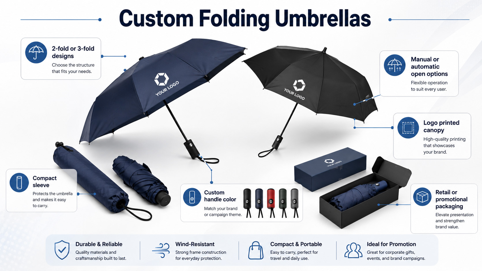 custom folding umbrellas