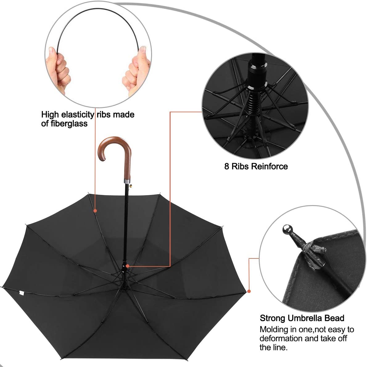custom golf umbrellas