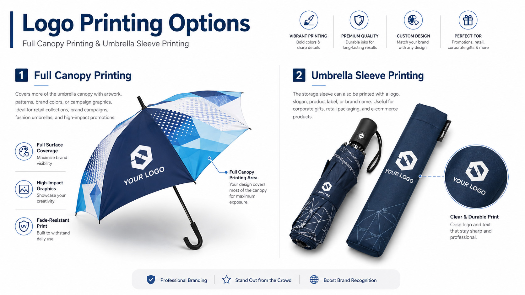 full canopy printing