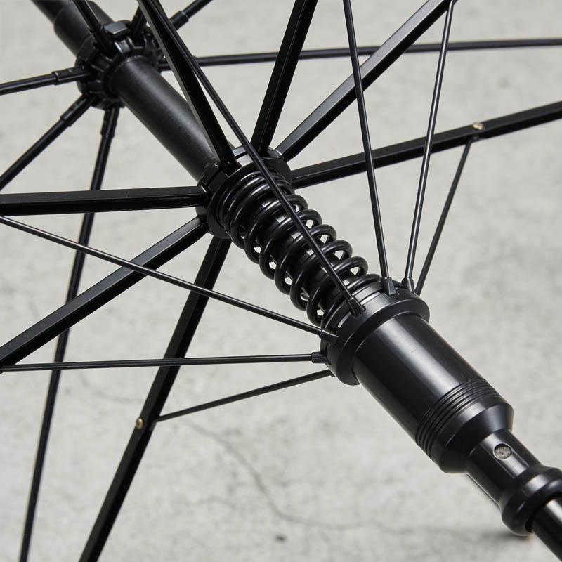structure and size review for custom umbrella samples