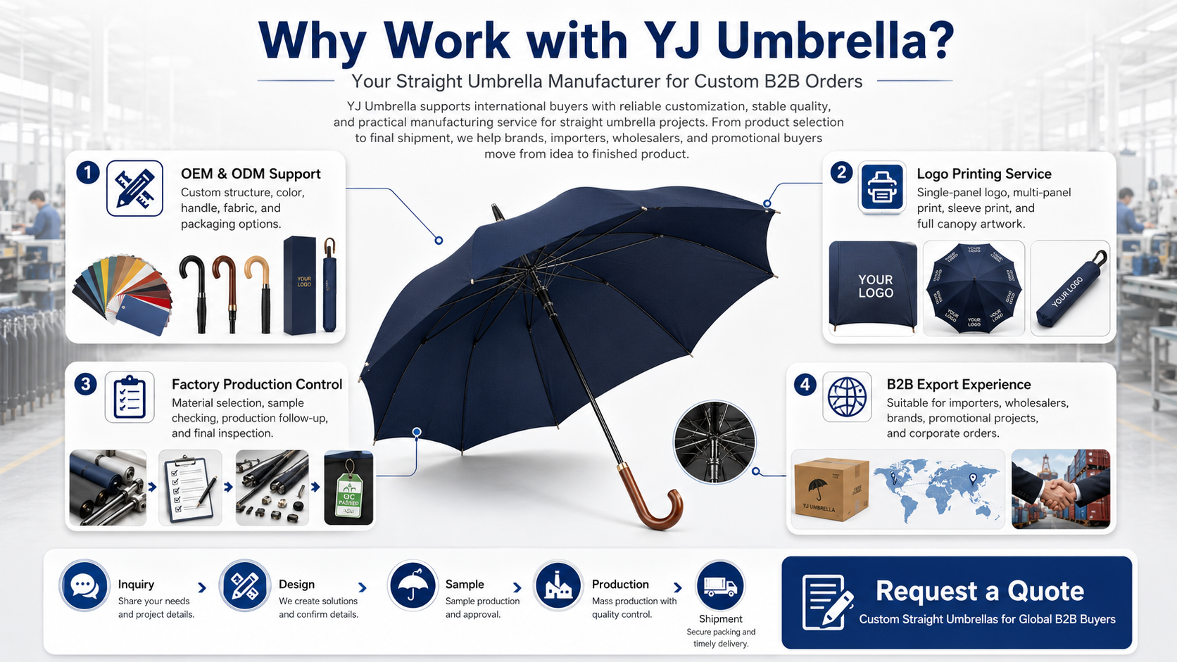 why work with yj umbrella